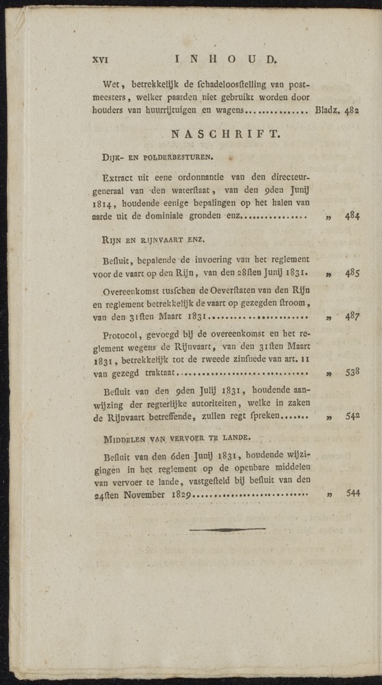 Nederlandsche pandecten, of Verzameling van wetten in het Koningrijk der Nederlanden / door W.Y. van Hamelsveld - 