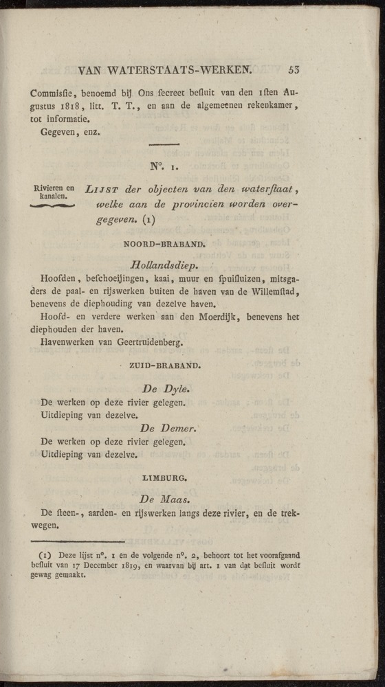 Nederlandsche pandecten, of Verzameling van wetten in het Koningrijk der Nederlanden / door W.Y. van Hamelsveld - 