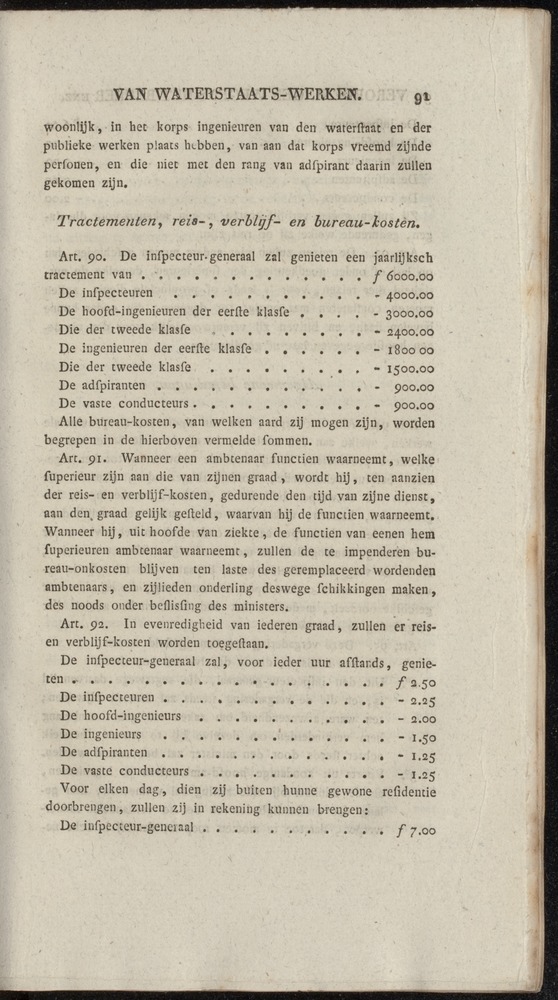Nederlandsche pandecten, of Verzameling van wetten in het Koningrijk der Nederlanden / door W.Y. van Hamelsveld - 