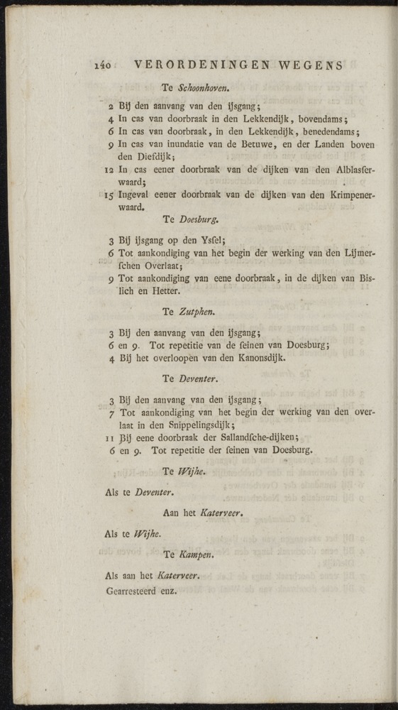 Nederlandsche pandecten, of Verzameling van wetten in het Koningrijk der Nederlanden / door W.Y. van Hamelsveld - 