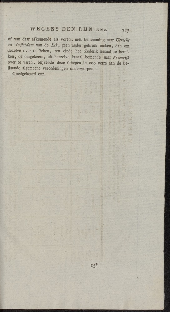Nederlandsche pandecten, of Verzameling van wetten in het Koningrijk der Nederlanden / door W.Y. van Hamelsveld - 
