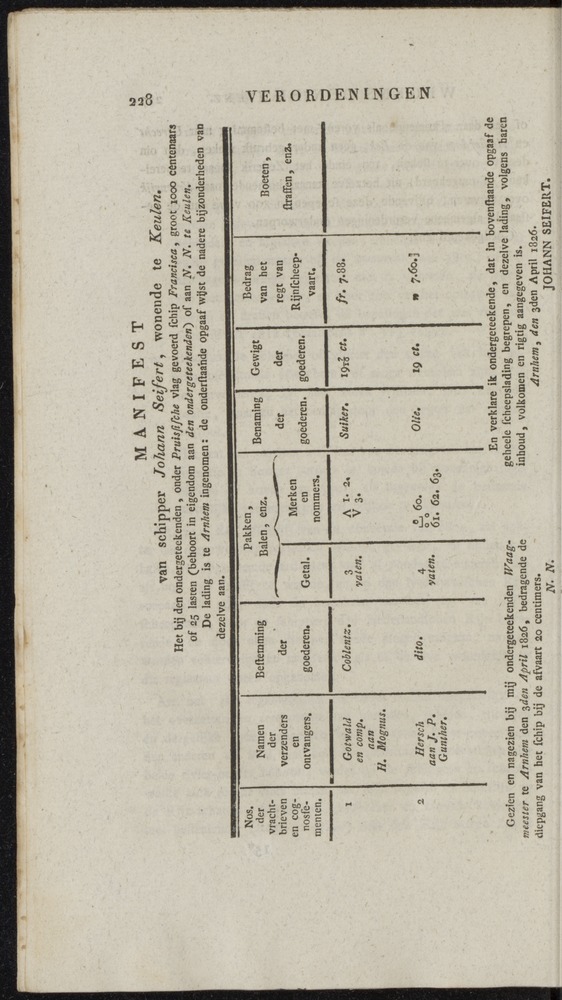 Nederlandsche pandecten, of Verzameling van wetten in het Koningrijk der Nederlanden / door W.Y. van Hamelsveld - 