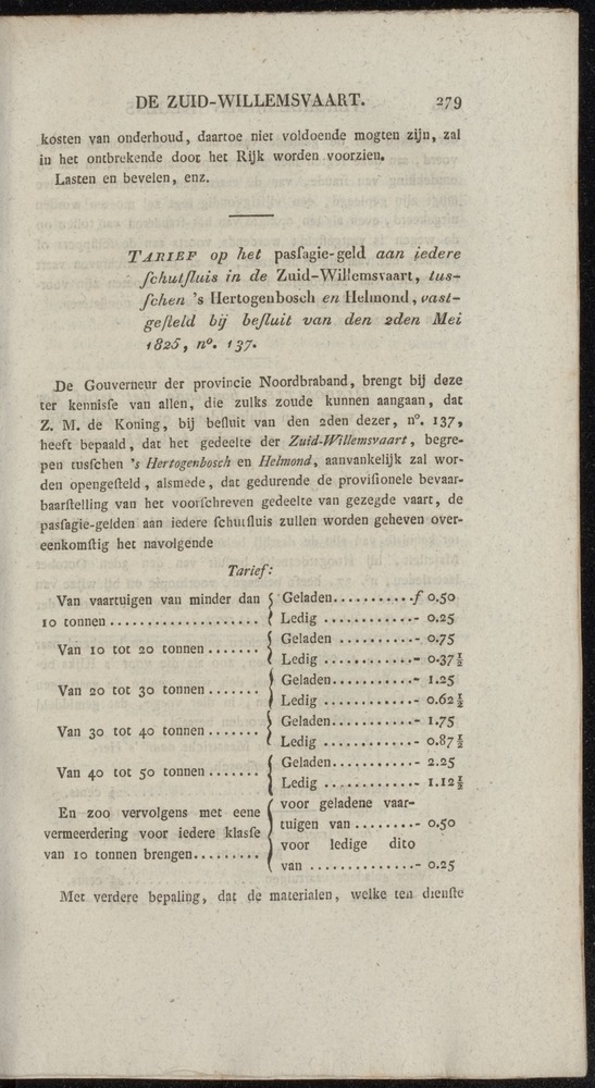 Nederlandsche pandecten, of Verzameling van wetten in het Koningrijk der Nederlanden / door W.Y. van Hamelsveld - 