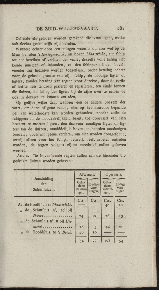Nederlandsche pandecten, of Verzameling van wetten in het Koningrijk der Nederlanden / door W.Y. van Hamelsveld - 