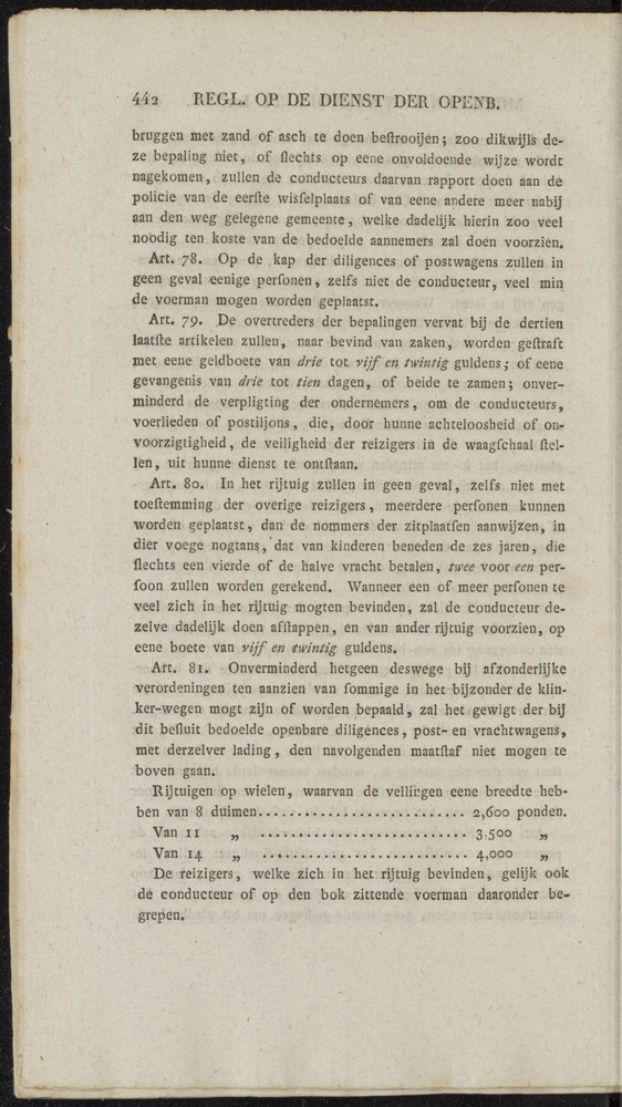 Nederlandsche pandecten, of Verzameling van wetten in het Koningrijk der Nederlanden / door W.Y. van Hamelsveld - 