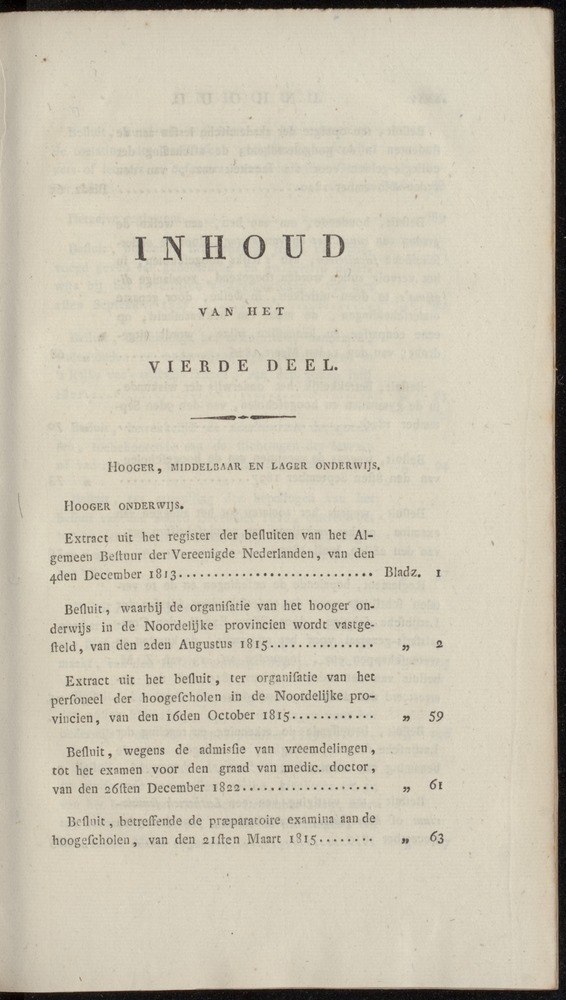 Nederlandsche pandecten, of Verzameling van wetten in het Koningrijk der Nederlanden / door W.Y. van Hamelsveld - 