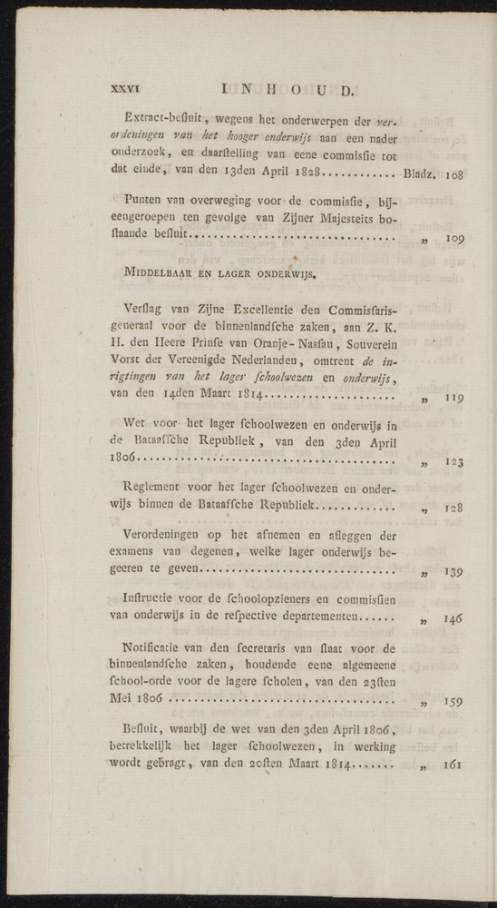 Nederlandsche pandecten, of Verzameling van wetten in het Koningrijk der Nederlanden / door W.Y. van Hamelsveld - 