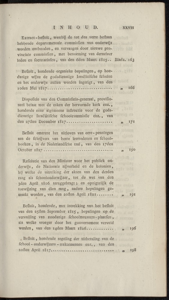 Nederlandsche pandecten, of Verzameling van wetten in het Koningrijk der Nederlanden / door W.Y. van Hamelsveld - 