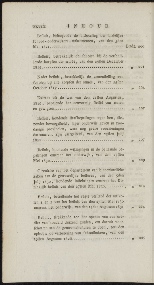 Nederlandsche pandecten, of Verzameling van wetten in het Koningrijk der Nederlanden / door W.Y. van Hamelsveld - 