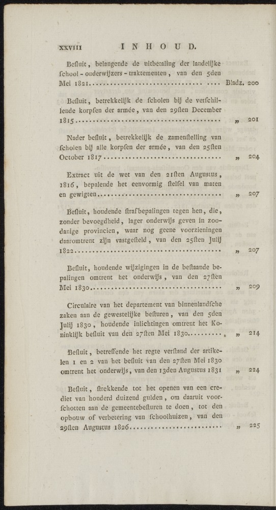 Nederlandsche pandecten, of Verzameling van wetten in het Koningrijk der Nederlanden / door W.Y. van Hamelsveld - 