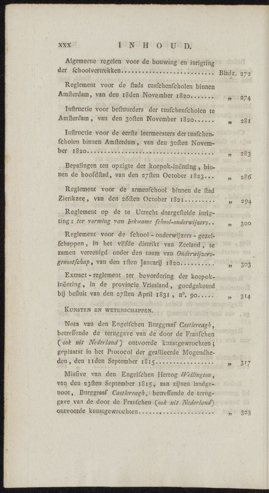 Nederlandsche pandecten, of Verzameling van wetten in het Koningrijk der Nederlanden / door W.Y. van Hamelsveld - 