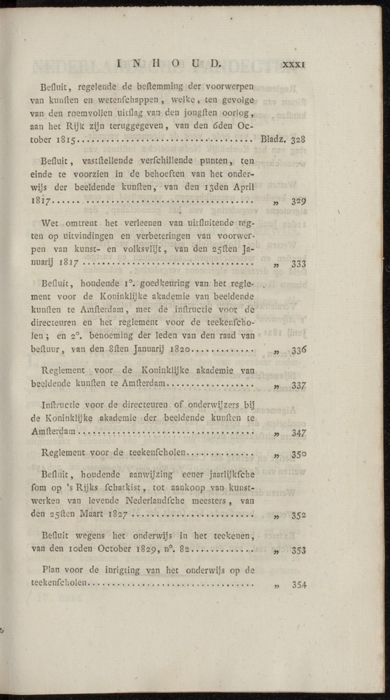 Nederlandsche pandecten, of Verzameling van wetten in het Koningrijk der Nederlanden / door W.Y. van Hamelsveld - 