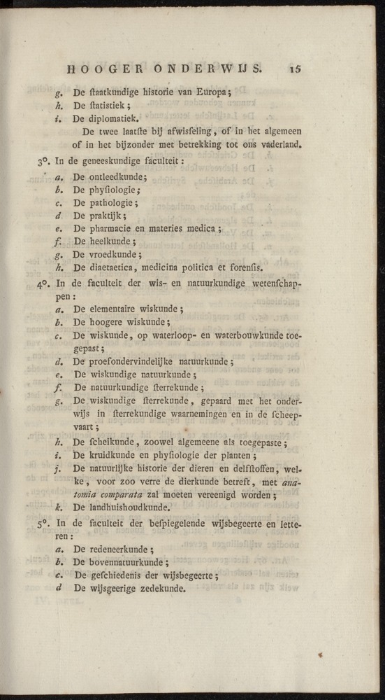 Nederlandsche pandecten, of Verzameling van wetten in het Koningrijk der Nederlanden / door W.Y. van Hamelsveld - 