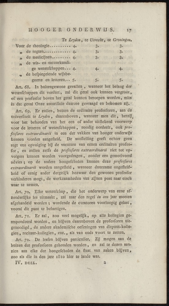 Nederlandsche pandecten, of Verzameling van wetten in het Koningrijk der Nederlanden / door W.Y. van Hamelsveld - 