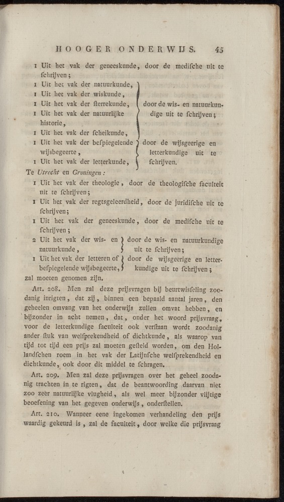 Nederlandsche pandecten, of Verzameling van wetten in het Koningrijk der Nederlanden / door W.Y. van Hamelsveld - 
