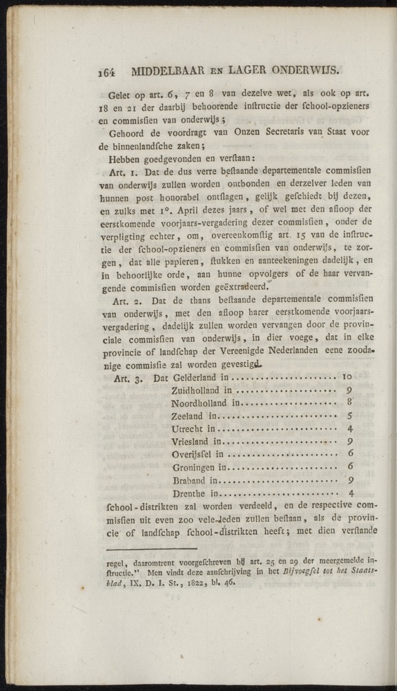 Nederlandsche pandecten, of Verzameling van wetten in het Koningrijk der Nederlanden / door W.Y. van Hamelsveld - 