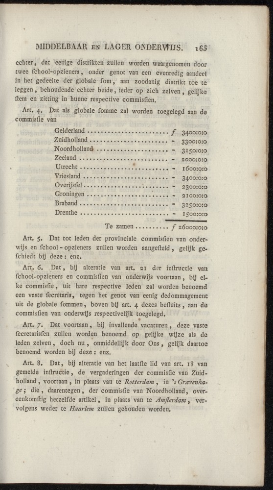 Nederlandsche pandecten, of Verzameling van wetten in het Koningrijk der Nederlanden / door W.Y. van Hamelsveld - 