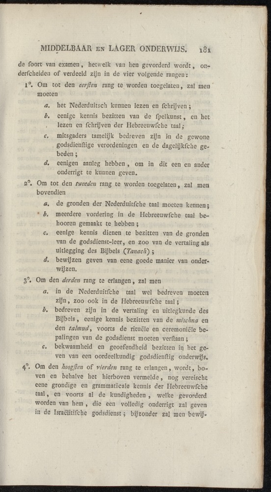 Nederlandsche pandecten, of Verzameling van wetten in het Koningrijk der Nederlanden / door W.Y. van Hamelsveld - 