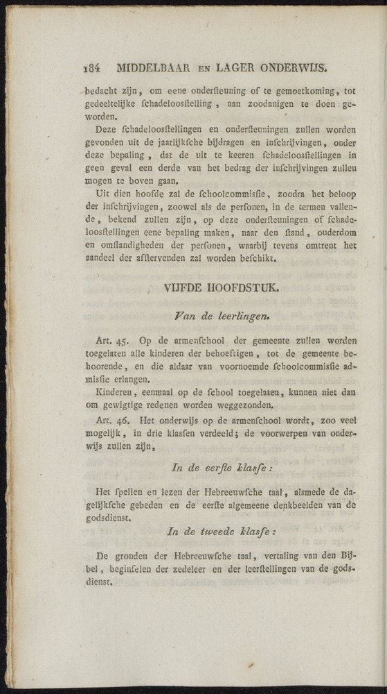 Nederlandsche pandecten, of Verzameling van wetten in het Koningrijk der Nederlanden / door W.Y. van Hamelsveld - 