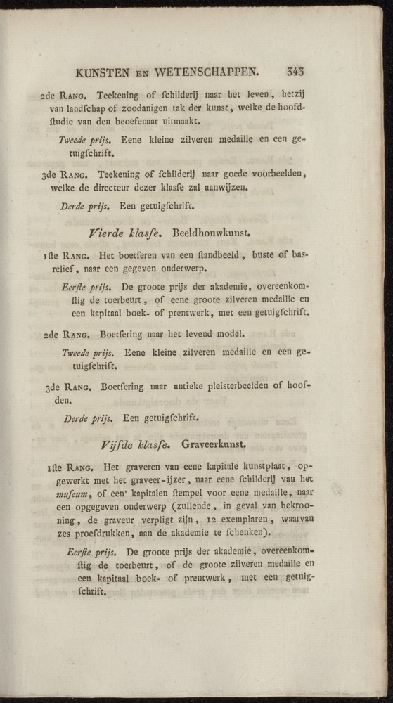 Nederlandsche pandecten, of Verzameling van wetten in het Koningrijk der Nederlanden / door W.Y. van Hamelsveld - 