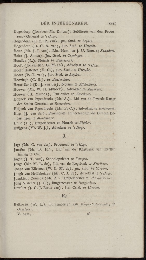 Nederlandsche pandecten, of Verzameling van wetten in het Koningrijk der Nederlanden / door W.Y. van Hamelsveld - 