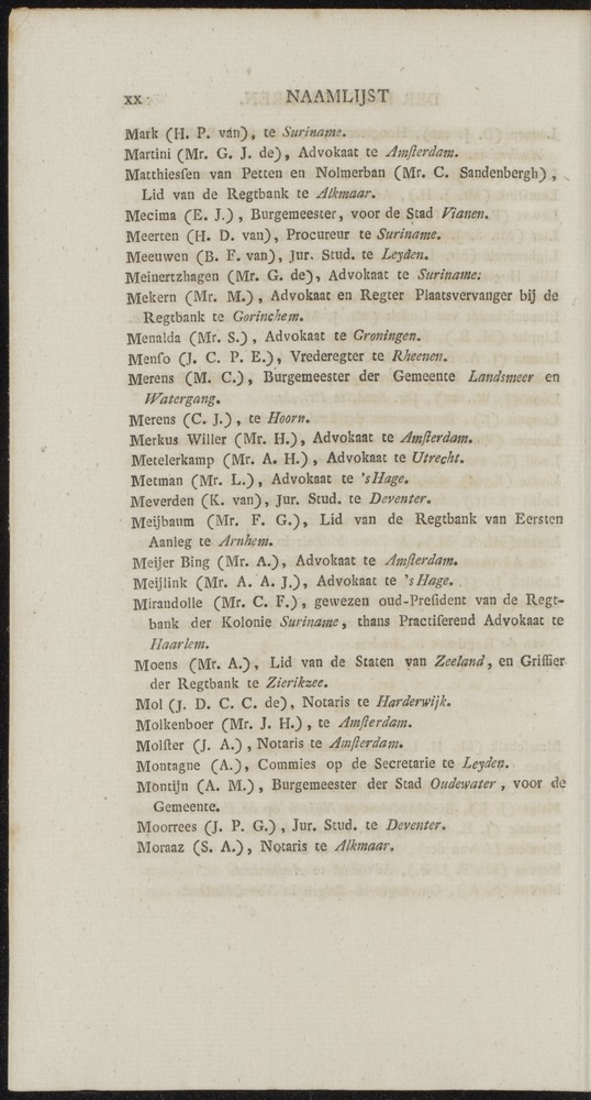 Nederlandsche pandecten, of Verzameling van wetten in het Koningrijk der Nederlanden / door W.Y. van Hamelsveld - 