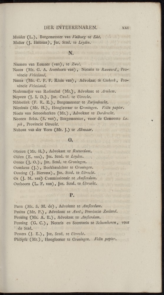 Nederlandsche pandecten, of Verzameling van wetten in het Koningrijk der Nederlanden / door W.Y. van Hamelsveld - 