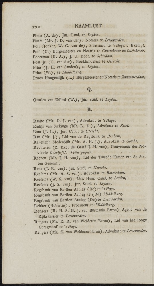Nederlandsche pandecten, of Verzameling van wetten in het Koningrijk der Nederlanden / door W.Y. van Hamelsveld - 