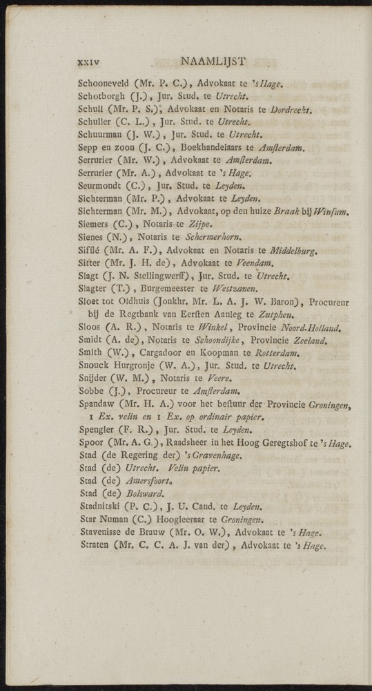 Nederlandsche pandecten, of Verzameling van wetten in het Koningrijk der Nederlanden / door W.Y. van Hamelsveld - 