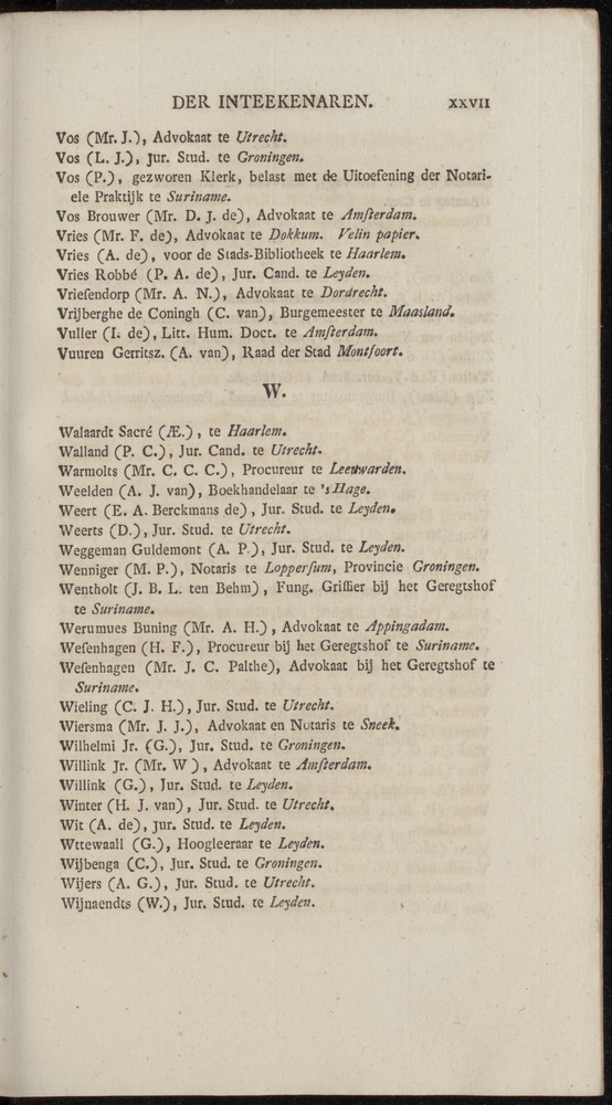 Nederlandsche pandecten, of Verzameling van wetten in het Koningrijk der Nederlanden / door W.Y. van Hamelsveld - 
