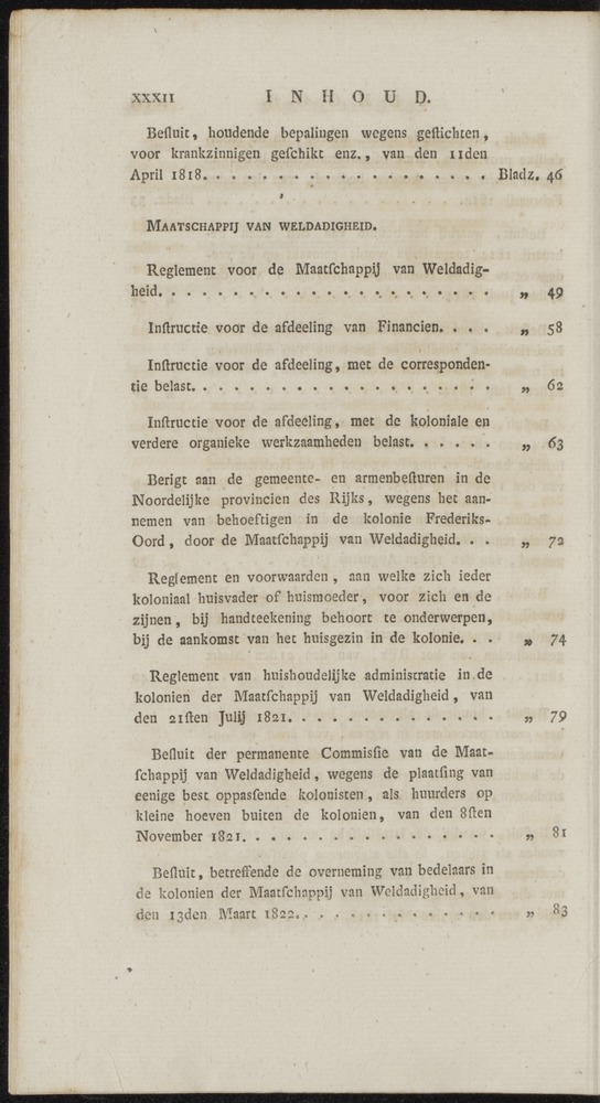 Nederlandsche pandecten, of Verzameling van wetten in het Koningrijk der Nederlanden / door W.Y. van Hamelsveld - 