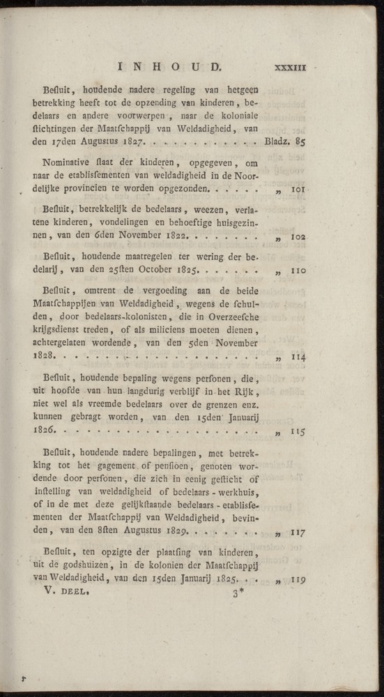 Nederlandsche pandecten, of Verzameling van wetten in het Koningrijk der Nederlanden / door W.Y. van Hamelsveld - 