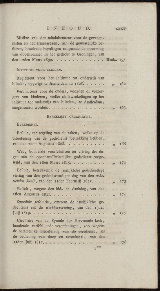 Nederlandsche pandecten, of Verzameling van wetten in het Koningrijk der Nederlanden / door W.Y. van Hamelsveld - 