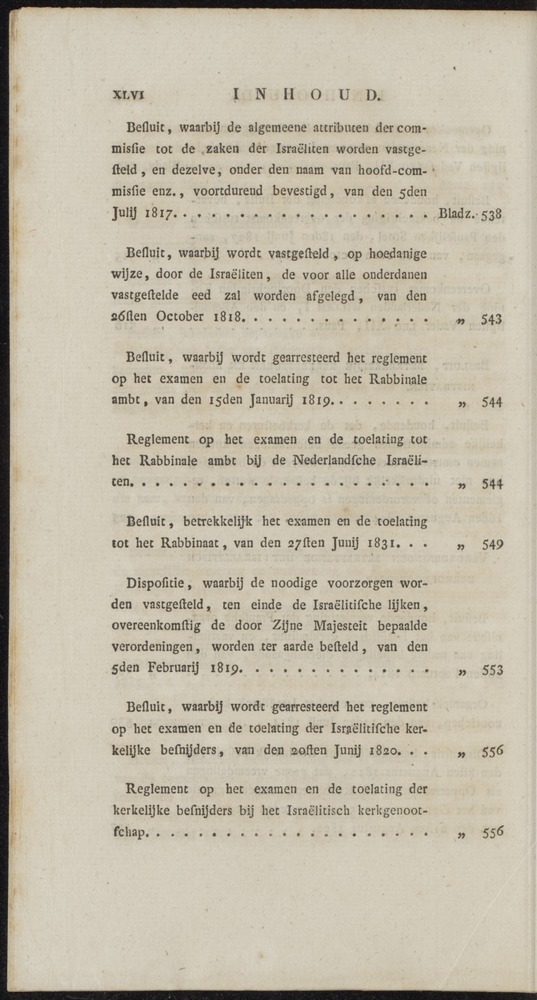 Nederlandsche pandecten, of Verzameling van wetten in het Koningrijk der Nederlanden / door W.Y. van Hamelsveld - 