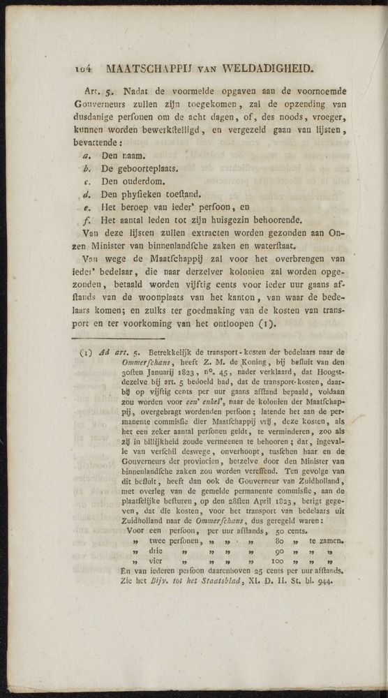Nederlandsche pandecten, of Verzameling van wetten in het Koningrijk der Nederlanden / door W.Y. van Hamelsveld - 
