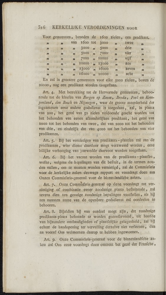 Nederlandsche pandecten, of Verzameling van wetten in het Koningrijk der Nederlanden / door W.Y. van Hamelsveld - 