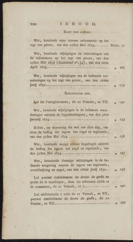 Nederlandsche pandecten, of Verzameling van wetten in het Koningrijk der Nederlanden / door W.Y. van Hamelsveld - 