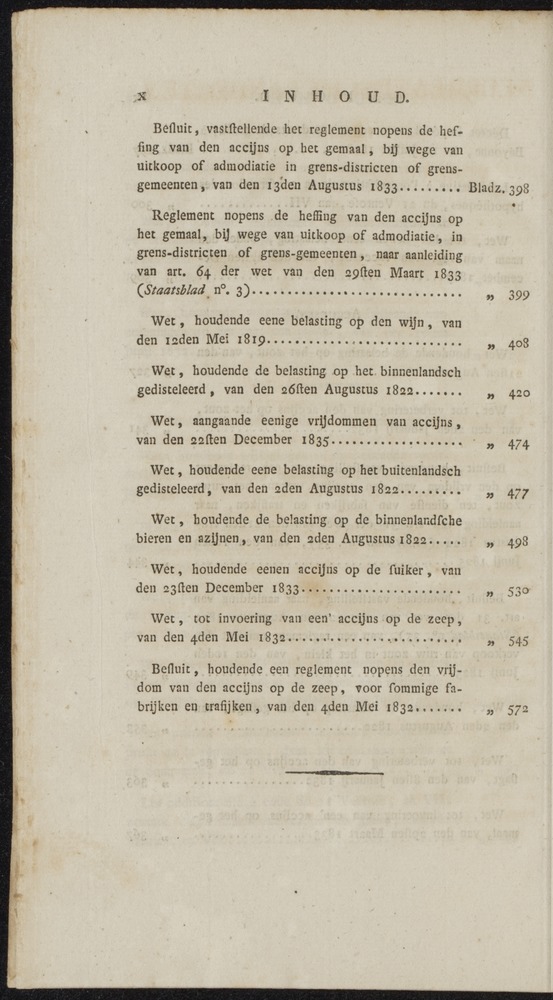 Nederlandsche pandecten, of Verzameling van wetten in het Koningrijk der Nederlanden / door W.Y. van Hamelsveld - 