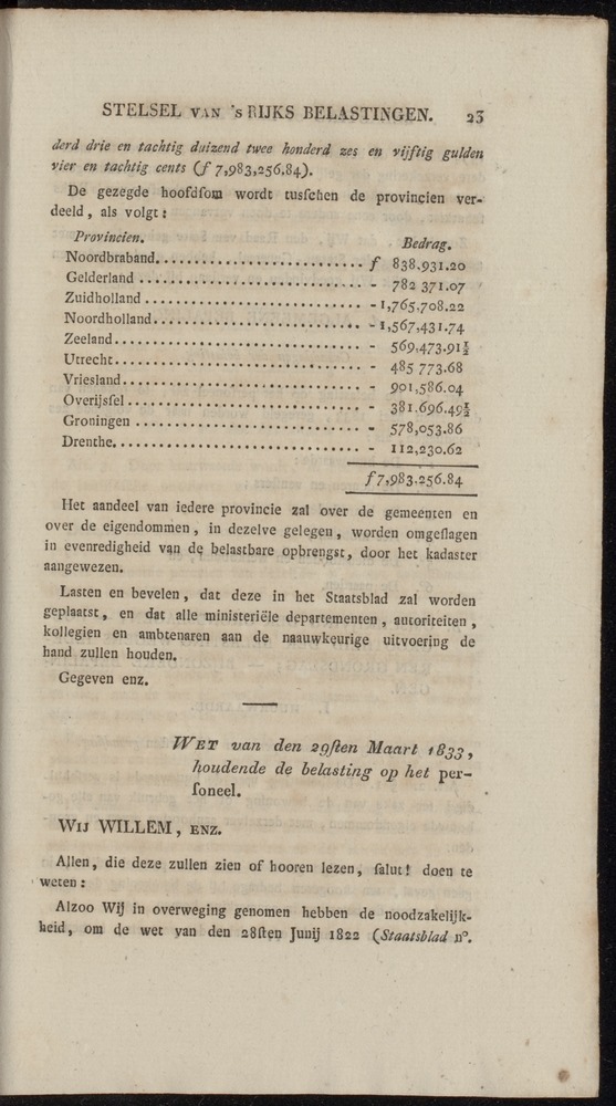 Nederlandsche pandecten, of Verzameling van wetten in het Koningrijk der Nederlanden / door W.Y. van Hamelsveld - 
