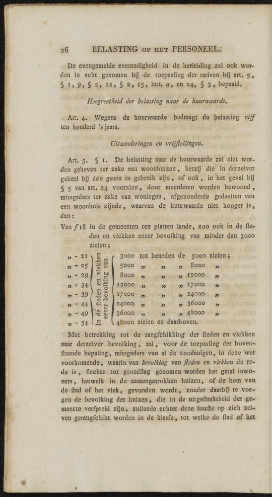 Nederlandsche pandecten, of Verzameling van wetten in het Koningrijk der Nederlanden / door W.Y. van Hamelsveld - 