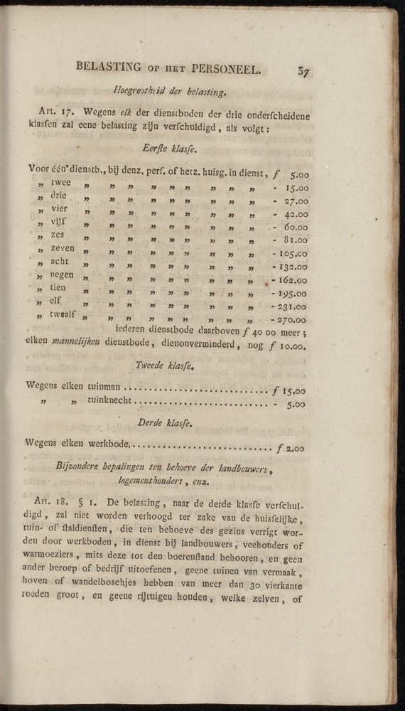 Nederlandsche pandecten, of Verzameling van wetten in het Koningrijk der Nederlanden / door W.Y. van Hamelsveld - 