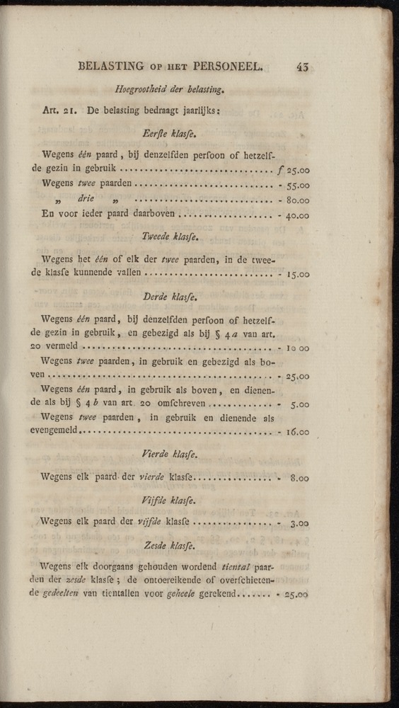 Nederlandsche pandecten, of Verzameling van wetten in het Koningrijk der Nederlanden / door W.Y. van Hamelsveld - 