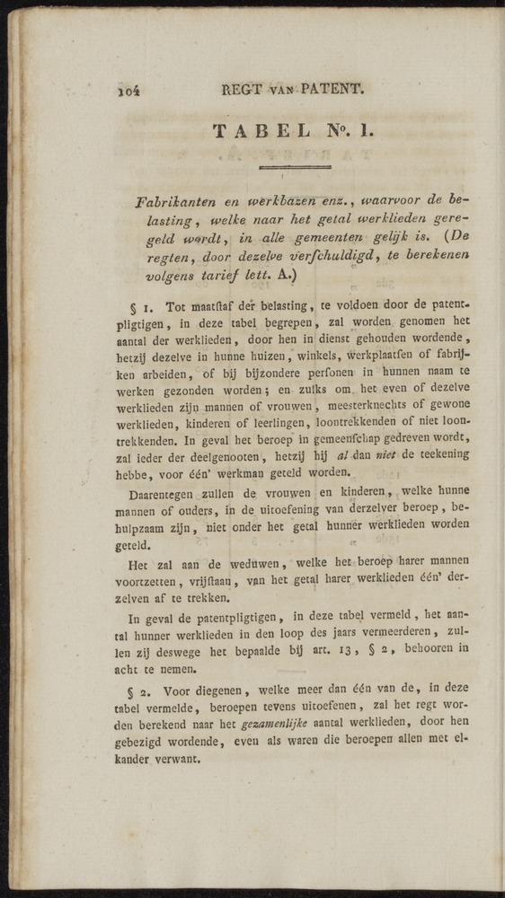 Nederlandsche pandecten, of Verzameling van wetten in het Koningrijk der Nederlanden / door W.Y. van Hamelsveld - 