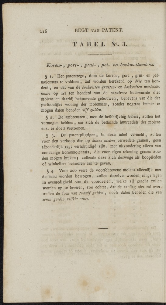 Nederlandsche pandecten, of Verzameling van wetten in het Koningrijk der Nederlanden / door W.Y. van Hamelsveld - 