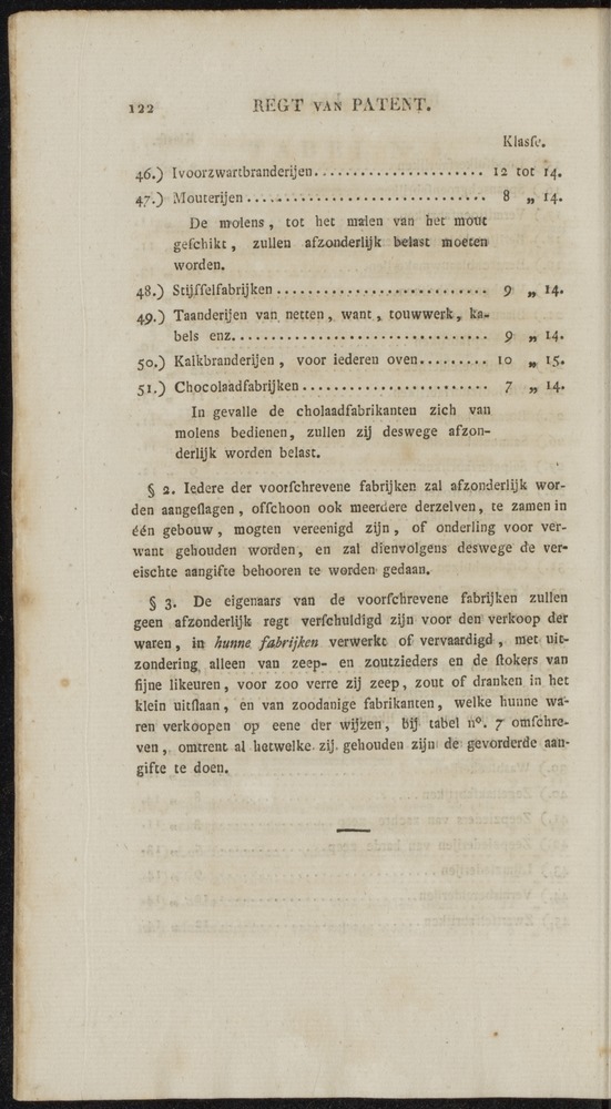 Nederlandsche pandecten, of Verzameling van wetten in het Koningrijk der Nederlanden / door W.Y. van Hamelsveld - 