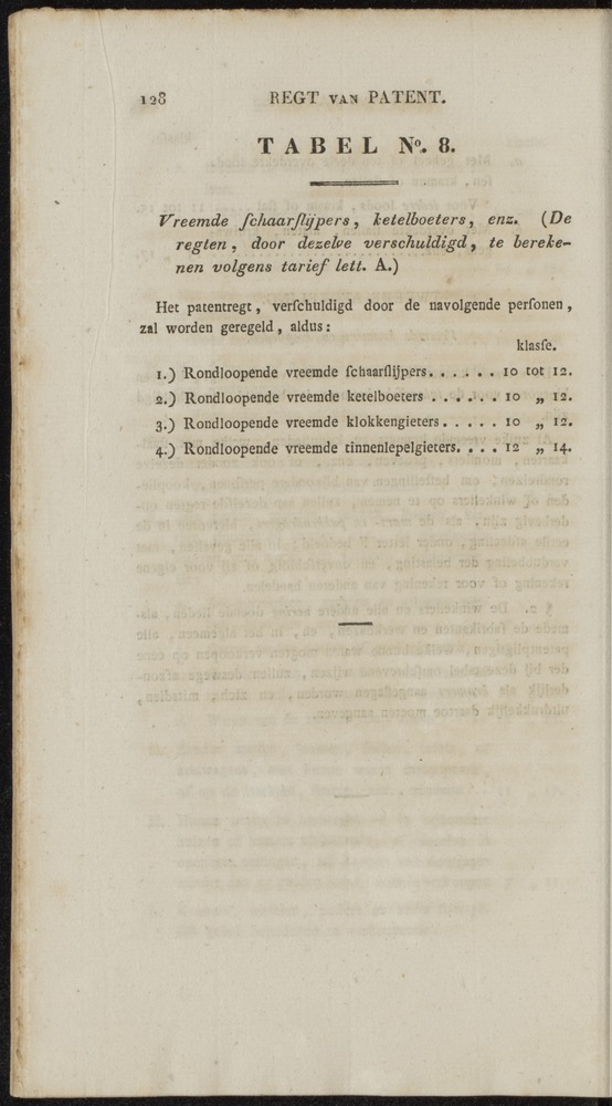 Nederlandsche pandecten, of Verzameling van wetten in het Koningrijk der Nederlanden / door W.Y. van Hamelsveld - 
