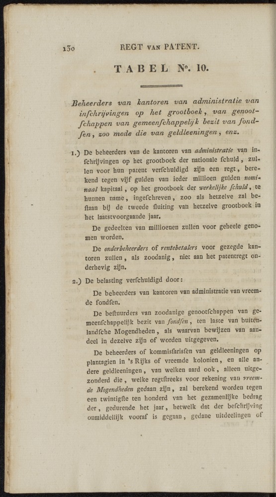 Nederlandsche pandecten, of Verzameling van wetten in het Koningrijk der Nederlanden / door W.Y. van Hamelsveld - 