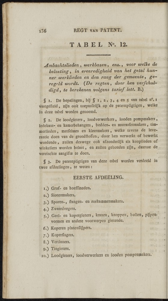 Nederlandsche pandecten, of Verzameling van wetten in het Koningrijk der Nederlanden / door W.Y. van Hamelsveld - 