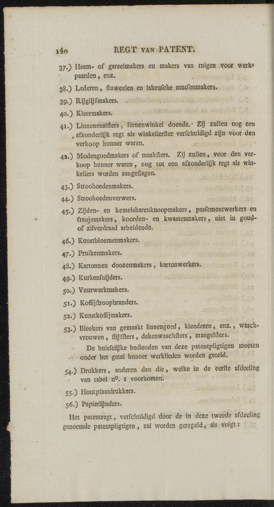 Nederlandsche pandecten, of Verzameling van wetten in het Koningrijk der Nederlanden / door W.Y. van Hamelsveld - 