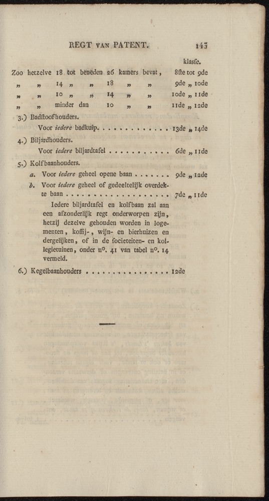 Nederlandsche pandecten, of Verzameling van wetten in het Koningrijk der Nederlanden / door W.Y. van Hamelsveld - 